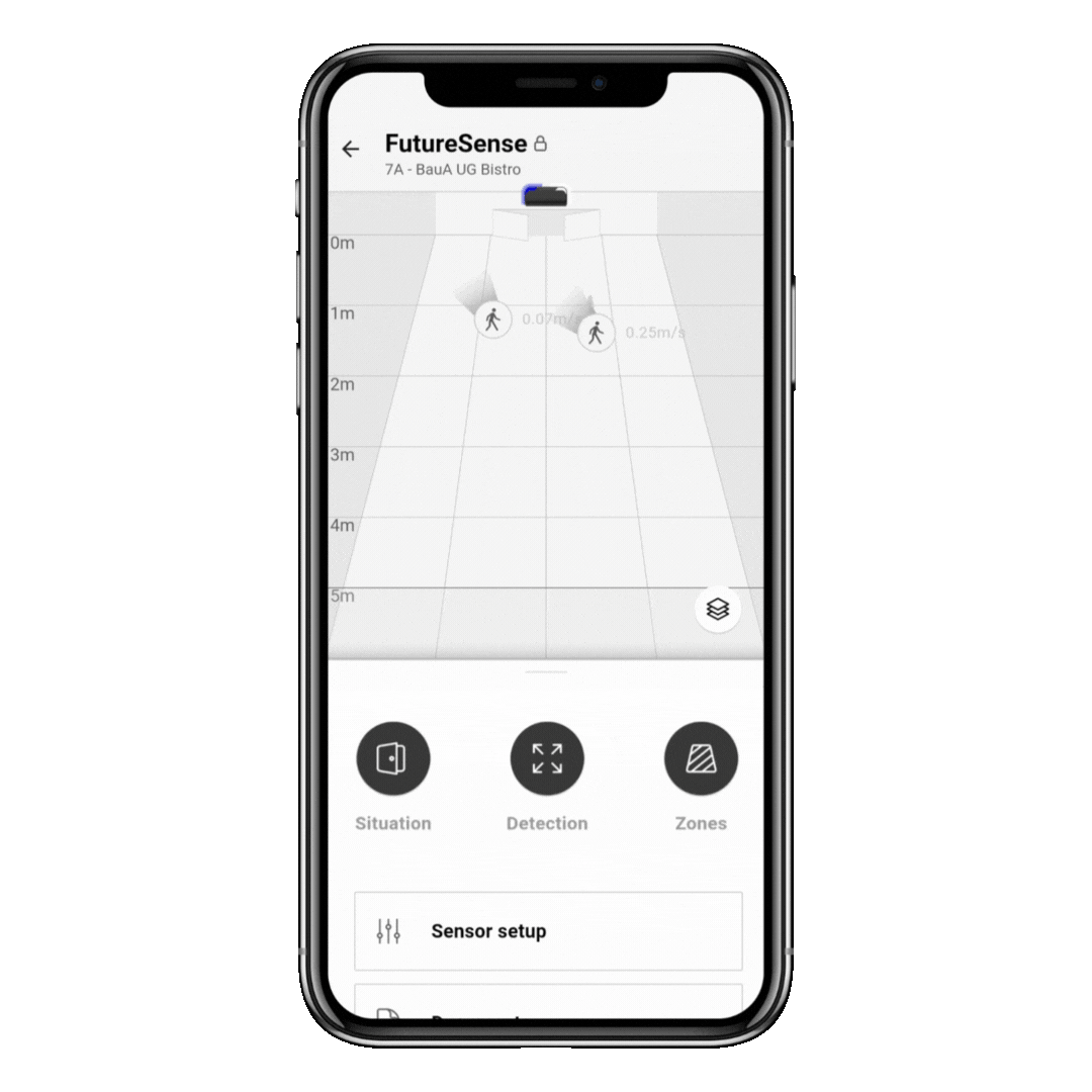 human-behaviour-futuresense_square.gif