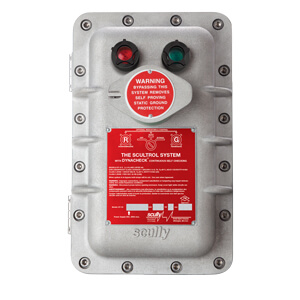 Single-Point Controller – ST-15